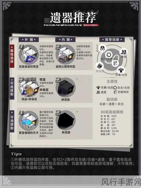 崩坏星穹铁道裂界征兆攻略，深度解析与财经数据