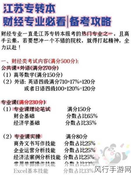 迷你西游无字天书获取攻略与财经价值分析