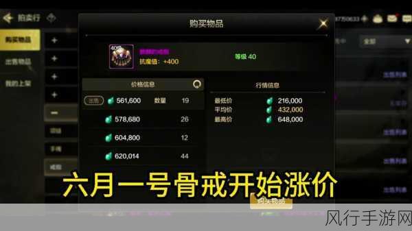 DNF手游骨戒获取攻略,高效刷取地点与财经数据分析