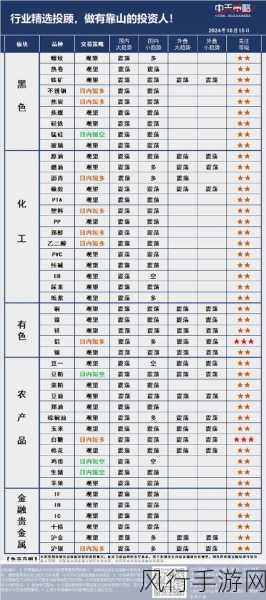 创造与魔法小蜜蜂蜂箱制作全攻略与财经分析