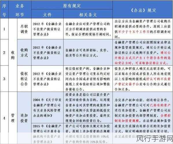 创造与魔法小蜜蜂蜂箱制作全攻略与财经分析