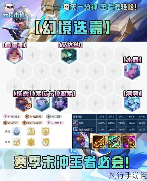 云顶之弈 S11 智慧末刃的最佳归属探讨