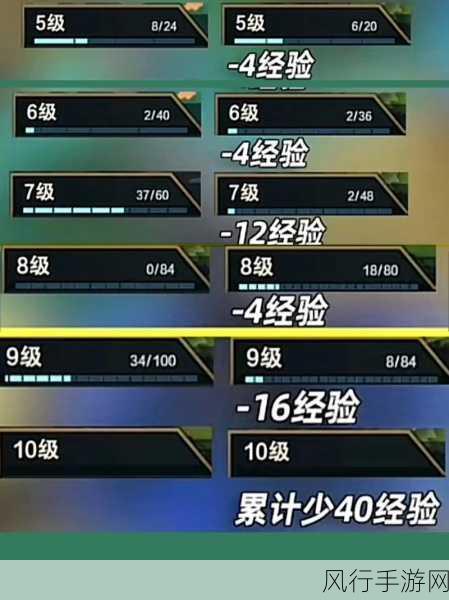 云顶之弈 S11 智慧末刃的最佳归属探讨