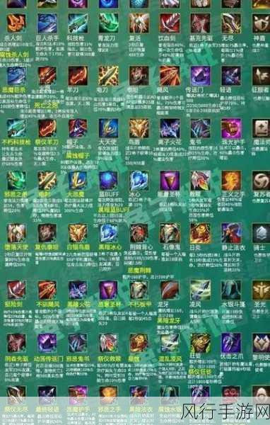 LOL 2024 装备改动全解析,引领游戏新潮流