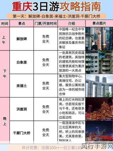 探索废土2的终极指南,攻略秘籍与全攻略解析