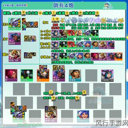 Subverse,深入探索游戏世界,船长与全角色攻略解析