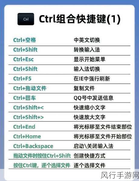 全面解析谷歌粤语输入法，实用攻略大揭秘