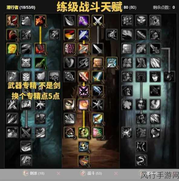 深度解析，魔兽世界 wlk 元素萨属性优先级的关键要点