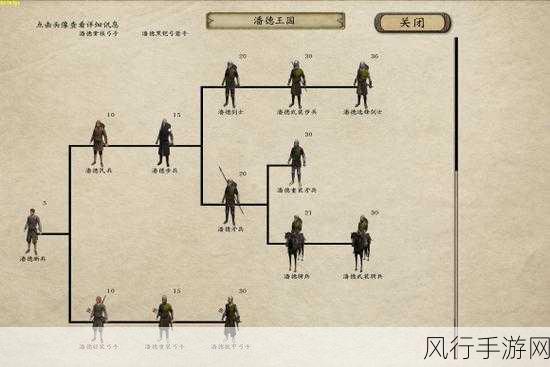 探索古印加祖玛的神秘世界，全方位攻略指南
