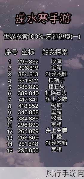 探索手游世界，详解公正徽章的多种获得途径