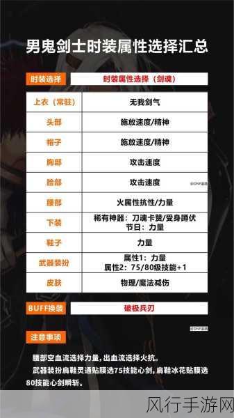 DNF 中如何巧妙堆叠 50 异常状态抗性？攻略秘籍大公开！