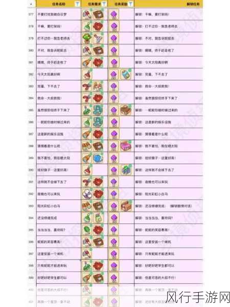 掠夺之剑，暗影大陆主线任务全方位图文攻略（上）