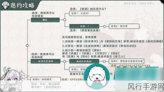 原神琳妮特邀约任务全攻略,探索神秘之旅