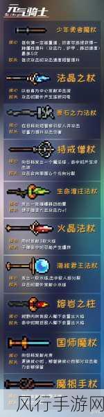 元气骑士古大陆的神器配件全解析,探索神秘力量的关键