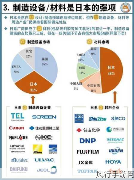 一级产区和二级产区区别是-一级产区与二级产区的区别及其重要性分析