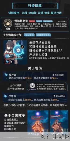 崩坏星穹铁道阮梅遗器搭配深度解析与市场影响