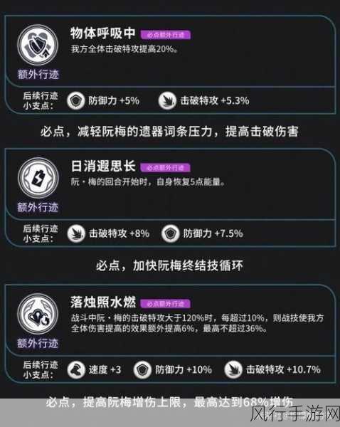 崩坏星穹铁道阮梅遗器搭配深度解析与市场影响