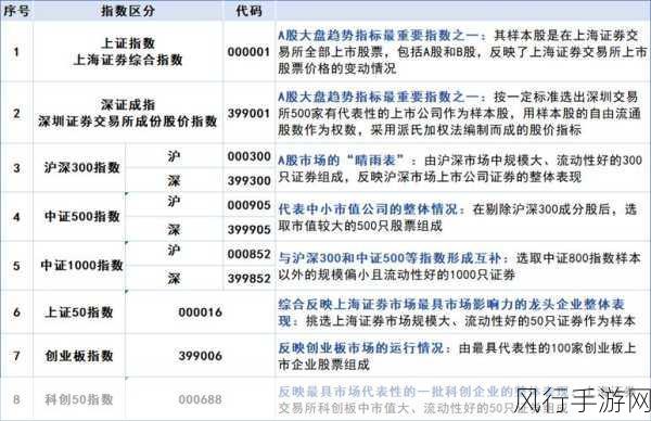 最终幻想16支线任务032深度攻略，解锁熟化之时后篇的财富密码