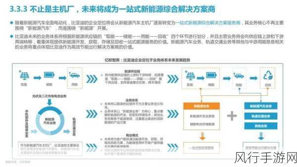 17c一起草国户-17c共同推进国户发展新战略，携手未来