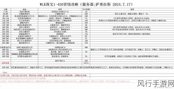 WLK 怀旧服附魔 1 - 450 省钱秘籍大公开