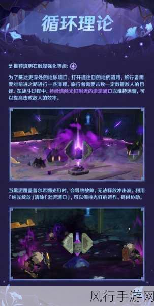 原神深泥奇谭前置任务攻略,解锁冒险新篇章的财务考量