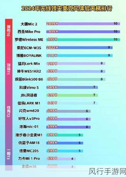 中文日产幕无线码一区软件亮点-探索中文日产幕无线码一区软件的独特优势与使用体验