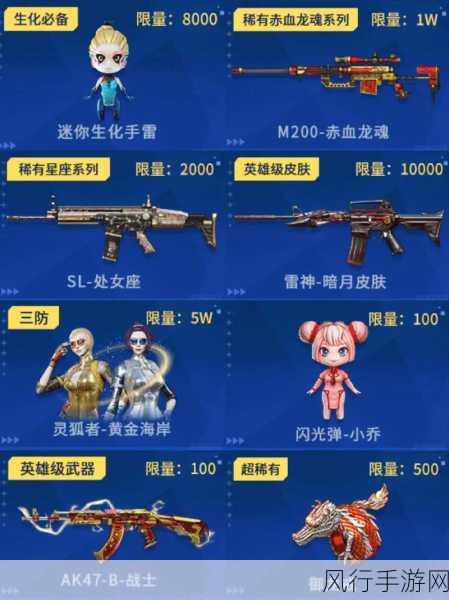 探索 CF2024 年 7 月超级神器活动的参与之道