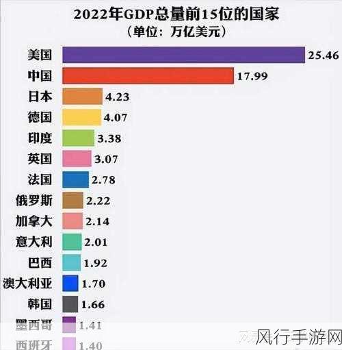 smic被美国制裁-美国制裁SMIC对中国半导体产业的深远影响分析