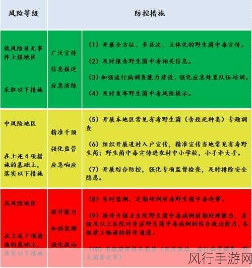 九幺免费下载高危风险-拓展九幺免费下载,潜在高危风险需谨慎对待