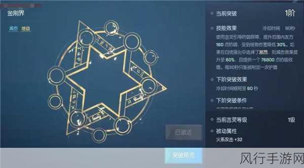龙族幻想职业选择指南,揭秘最强职业背后的财经数据