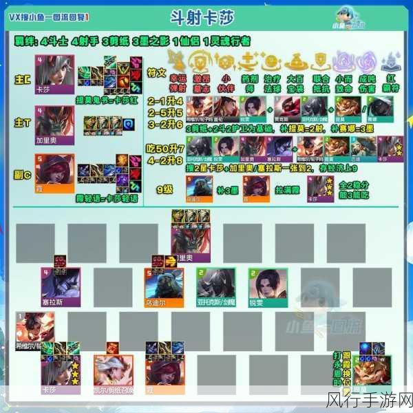 云顶之弈 S6 极客枪手阵容,制霸战场的绝佳选择