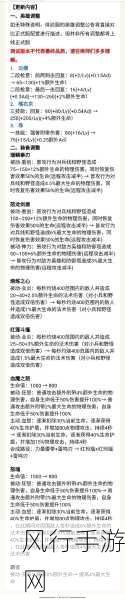 王者新赛季什么时候更新-王者荣耀新赛季更新的具体时间通常会在官方公告中提前公布,请关注相关消息。
