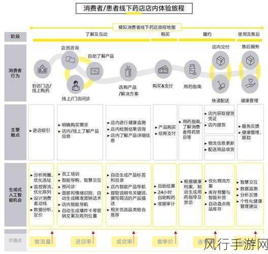 亚洲精品一二三-全面解析一二三的深层含义与应用场景