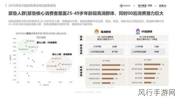 伊洛纳职业选择指南，热门职业财经数据揭秘