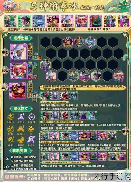 金铲铲之战,幽影迭嘉阵容深度解析与财经数据