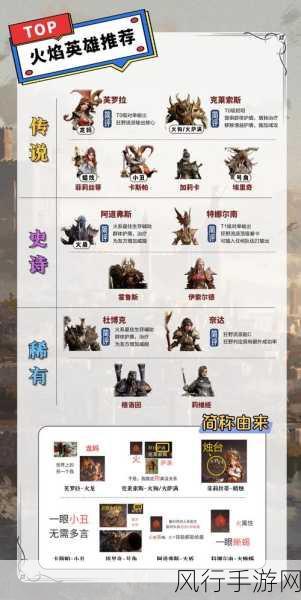龙息神寂格里什纳尔，技能深度解析与市场潜力
