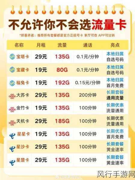 国产一卡二卡三卡四卡手机免费观在线-全新体验:国产手机一卡二卡三卡四卡免费观在线服务全面上线