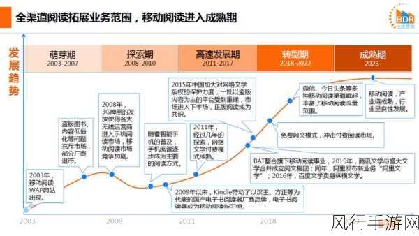 亚洲精品推荐-“探索多元化选择，满足你的个性化需求”