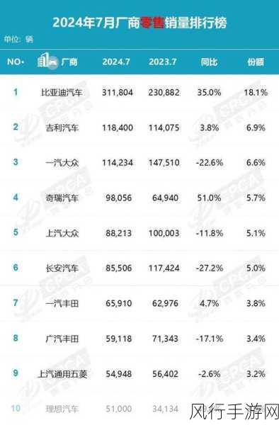 烟雨江湖与天之痕的梦幻联动，7 月 11 日更新亮点解读