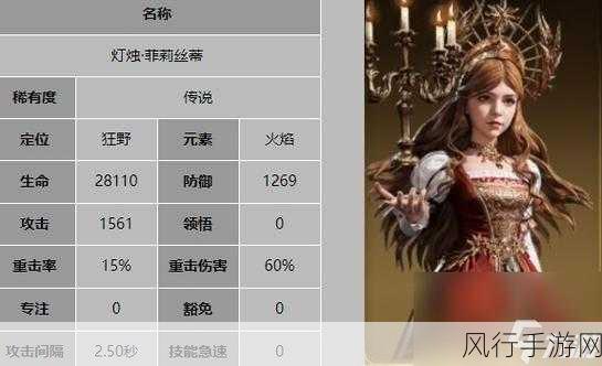 龙息神寂菲莉丝蒂，火系狂战士的技能盛宴与财经价值
