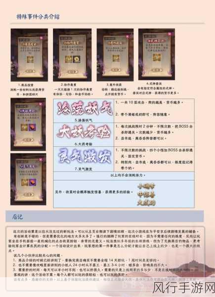 阴阳师万事屋经营策略，快速上手与高效盈利指南