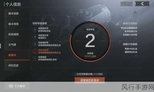暗区突围，信誉分提升策略与财经数据分析