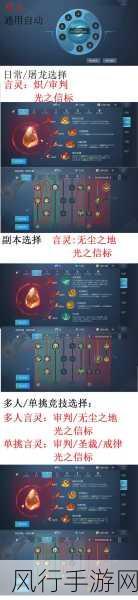 龙族幻想命运核心选择搭配,解锁角色战力新高度