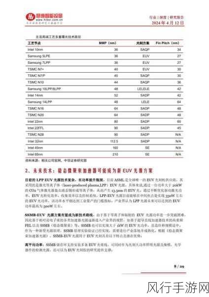 夜间100禁用软件-全面解析夜间100禁用软件及其影响的深度探讨