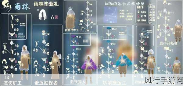 光遇先祖兑换图鉴深度解析，2021最新常驻先祖兑换表全览