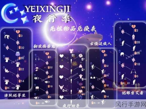 光遇先祖兑换图鉴深度解析,2021最新常驻先祖兑换表全览