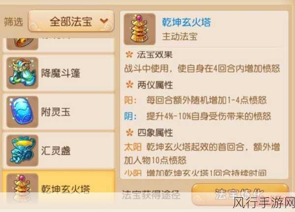 梦幻西游手游方寸山加点策略，深度解析与财经数据
