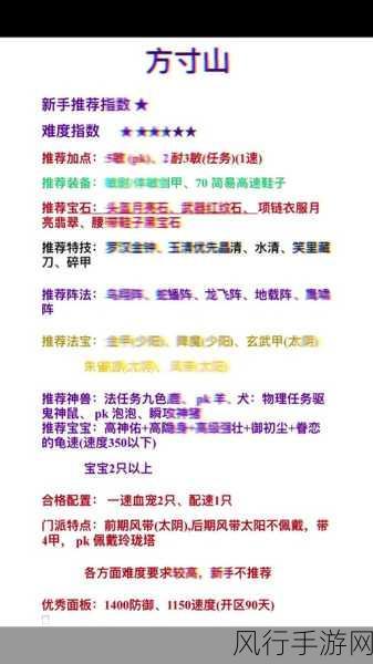 梦幻西游手游方寸山加点策略,深度解析与财经数据