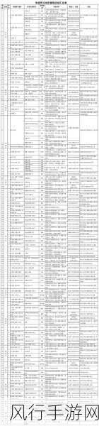 日本一卡二卡一三卡四卡91-探寻日本一卡二卡一三卡四卡91的无限魅力与奇妙之旅