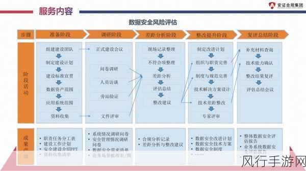 18大禁下载软件-“全面解析18大禁下载软件，保护个人信息安全”